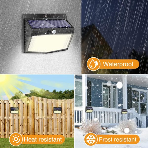 Lumières Extérieures Solaires Fonctionnement 1