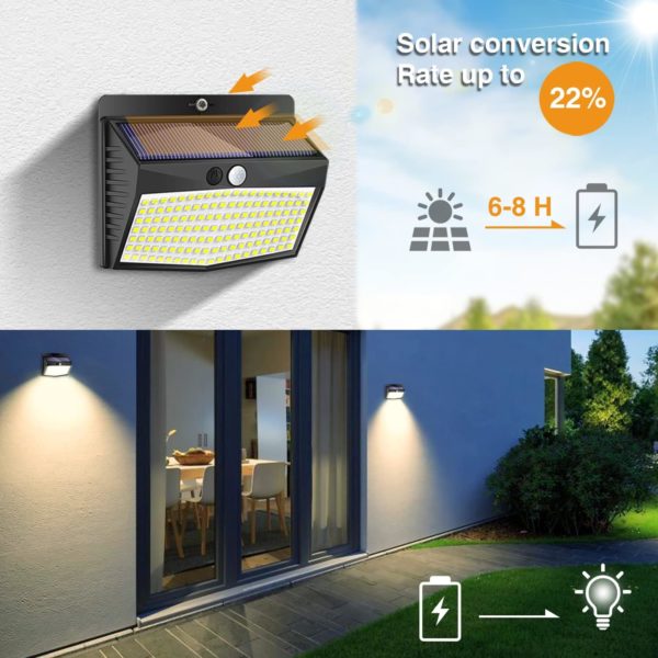 Lumières Extérieures Solaires Fonctionnement